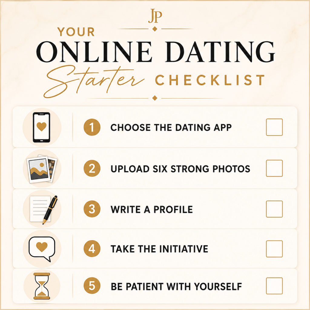 how to start online dating checklist 