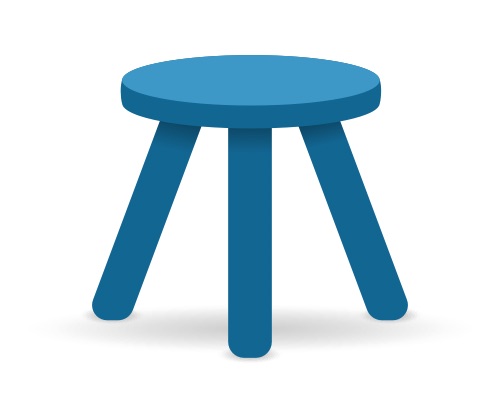 3 legged stool of online dating success